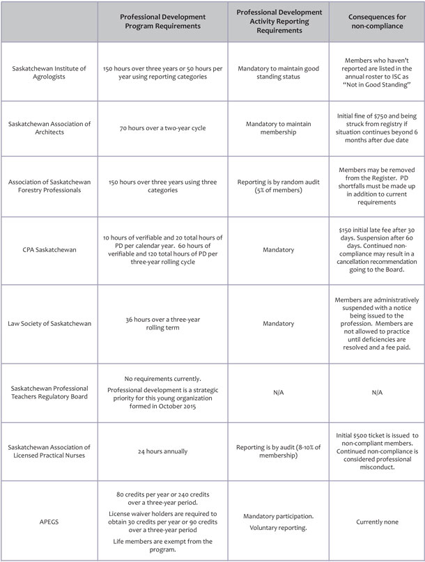 chart graphic