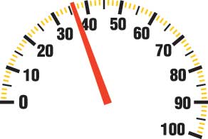 speedometer